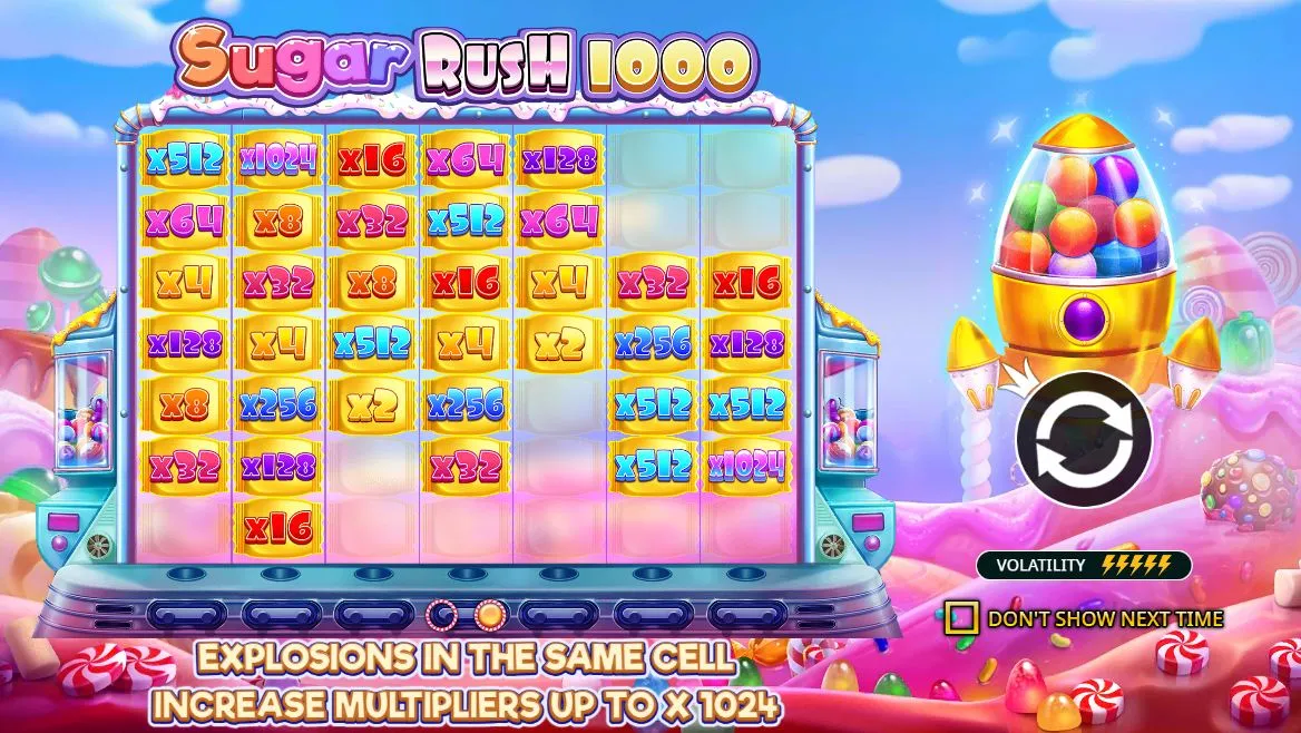 Sugar Rush 1000 i kort form