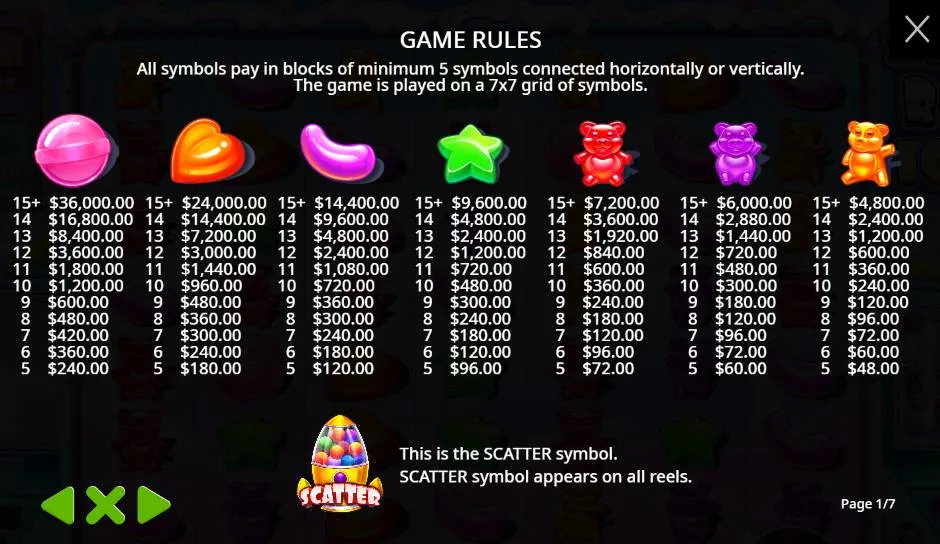 Browser eller casino-app — funktionel sammenligning