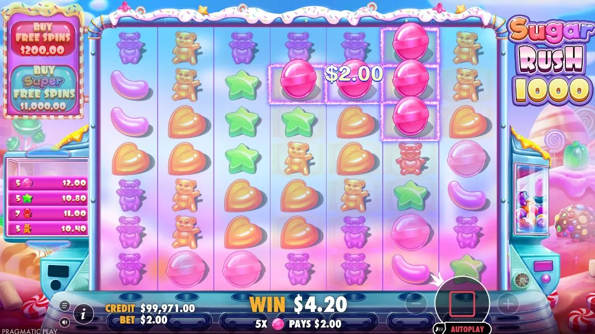 Multiplikator Spots Funktionen